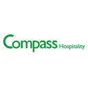 Compass Hospitality Кодове за отстъпки